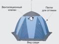 Палатка рыбака Нельма 3 (автомат)